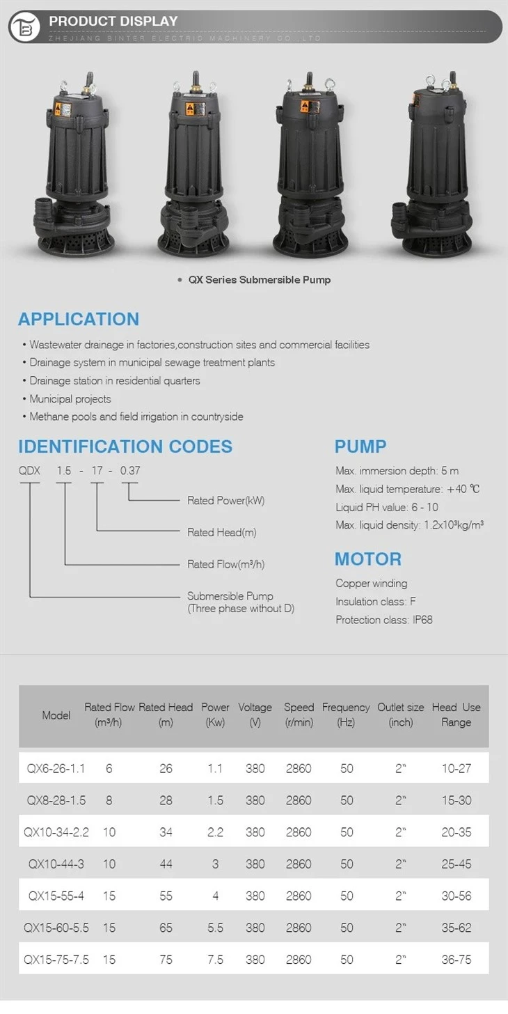 Qx Series Commercial Portable High Head Drainage Irrigation Submersible Water Pump